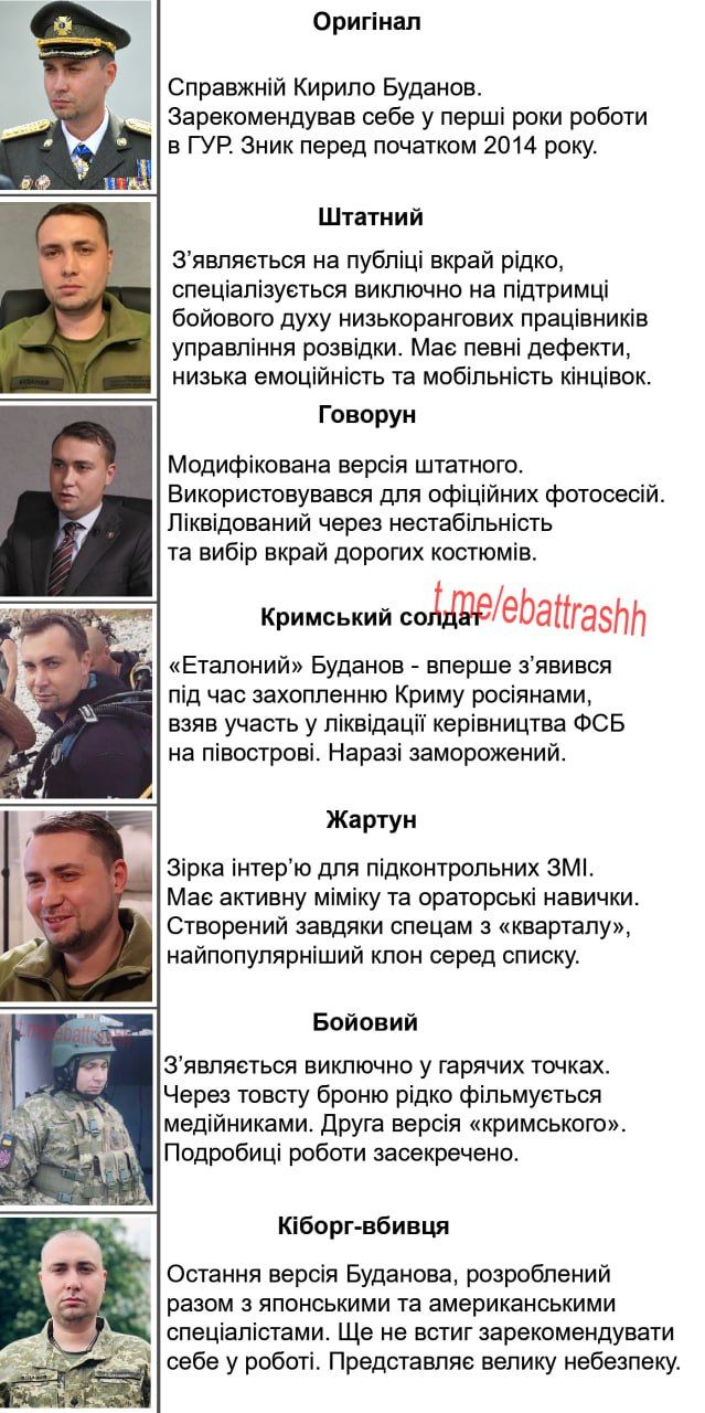 Глава ГУР Кирилл Буданов сделал новую прическу и стал героем мемов - фото 561034