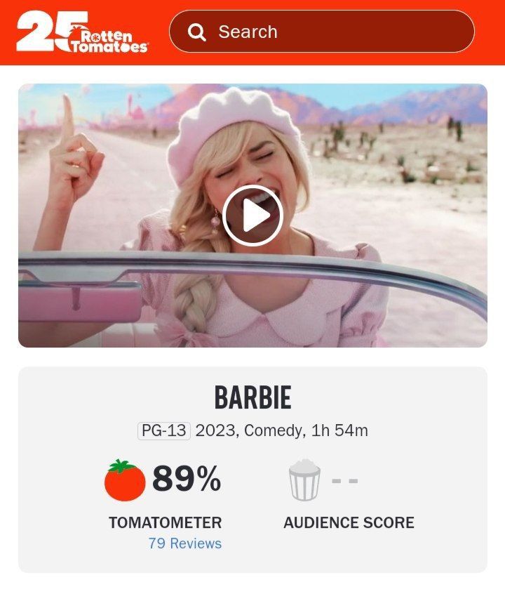 Перші оцінки критиків на фільм 'Барбі'. Rotten Tomatoes - вебсайт, на якому збирають огляди, інформацію та новини кінематографу - 564847 Перші оцінки критиків на фільм 'Барбі'. Rotten Tomatoes - вебсайт, на якому збирають огляди, інформацію та новини кінематографу - фото 564847