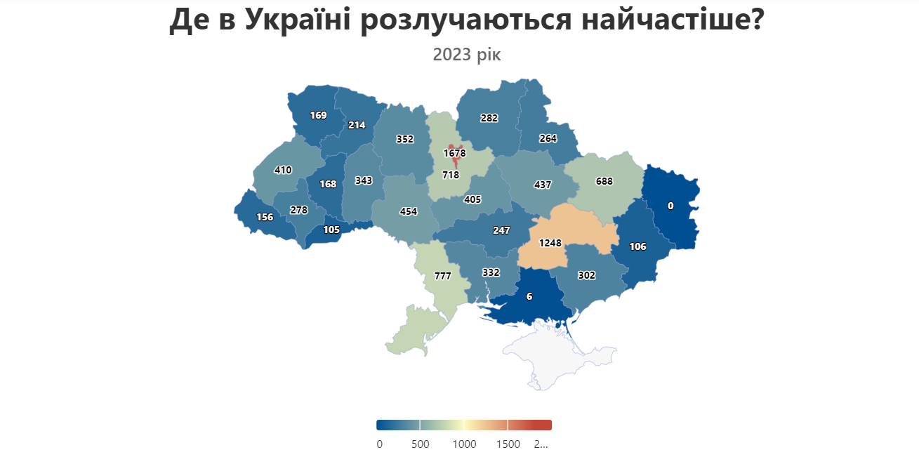 Назвали единственную область Украины, где разводов уменьшается из года в год - 569215 Назвали единственную область Украины, где разводов уменьшается из года в год - фото 569215