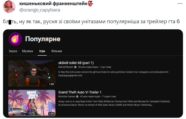 Меми про вихід GTA 6, в яких українці стібуться самі над собою - 586205 Меми про вихід GTA 6, в яких українці стібуться самі над собою - фото 586205
