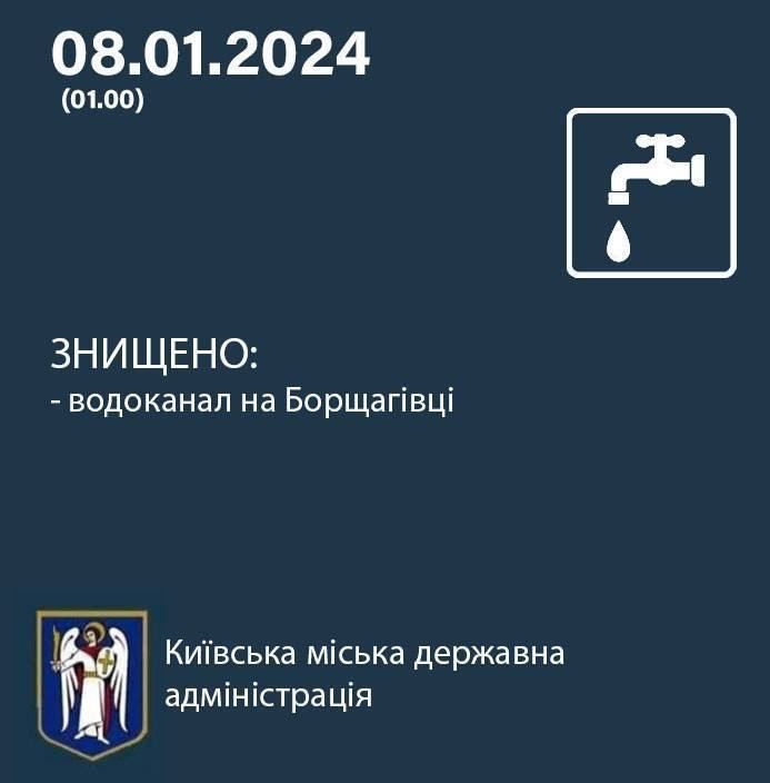 Меми про нечистоти у Києві, в яких юзери висміюють мера Віталія Кличка - фото 591584