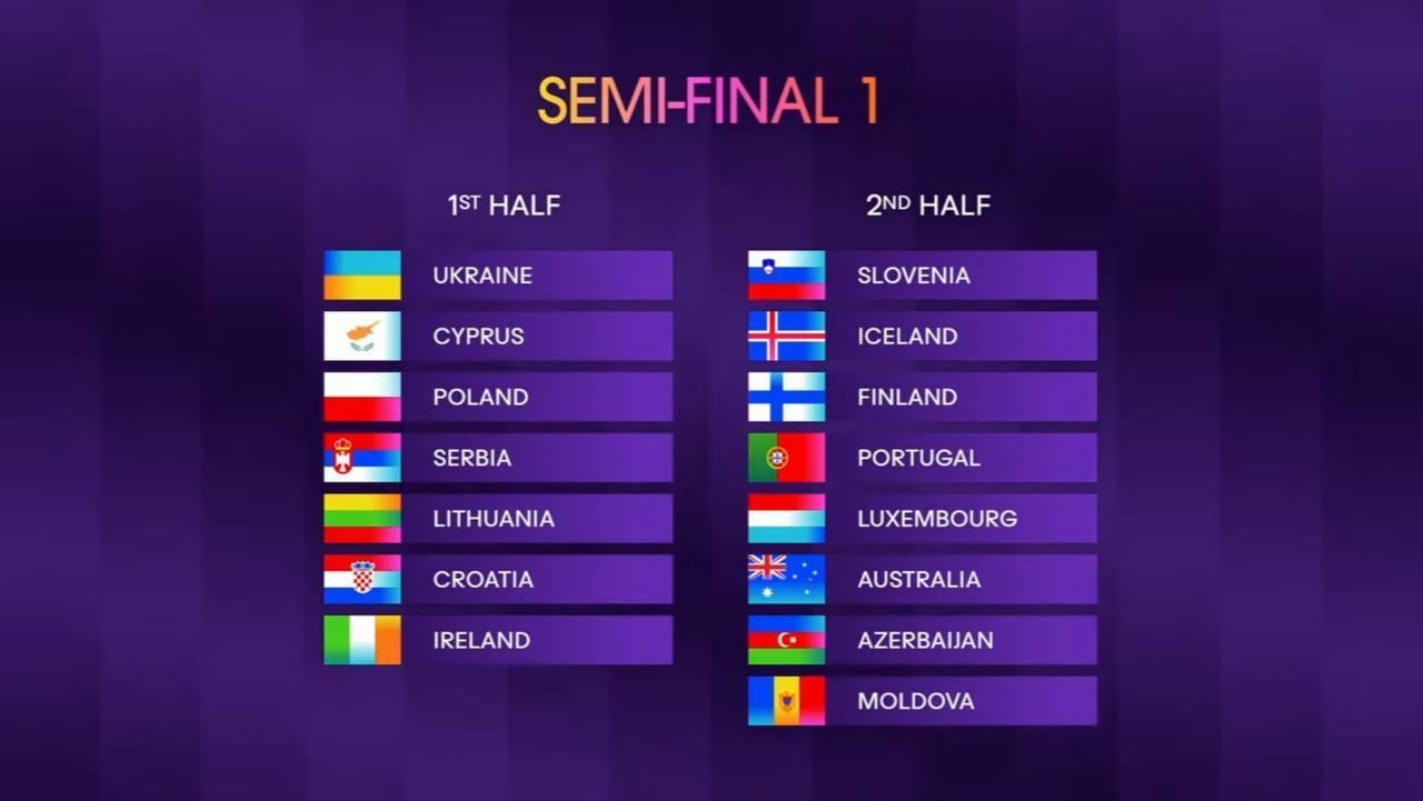 У якому півфіналі й коли виступатиме Україна на Євробаченні-2024 - 595004 У якому півфіналі й коли виступатиме Україна на Євробаченні-2024 - фото 595004