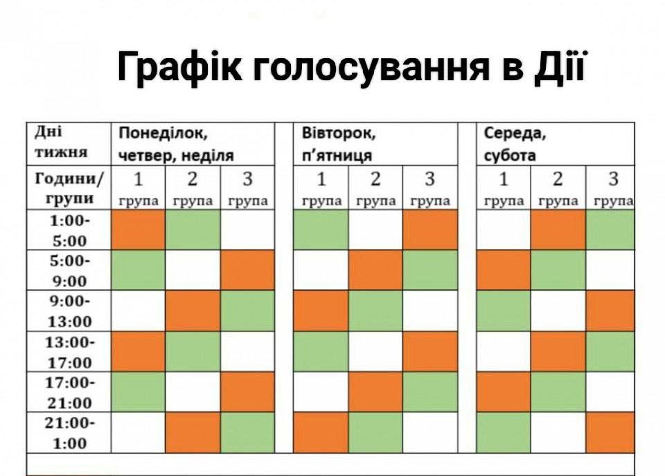 Шикарные мемы, которые не могли не появиться после финала Нацотбора 2024 и краха 'Дія' - фото 595767