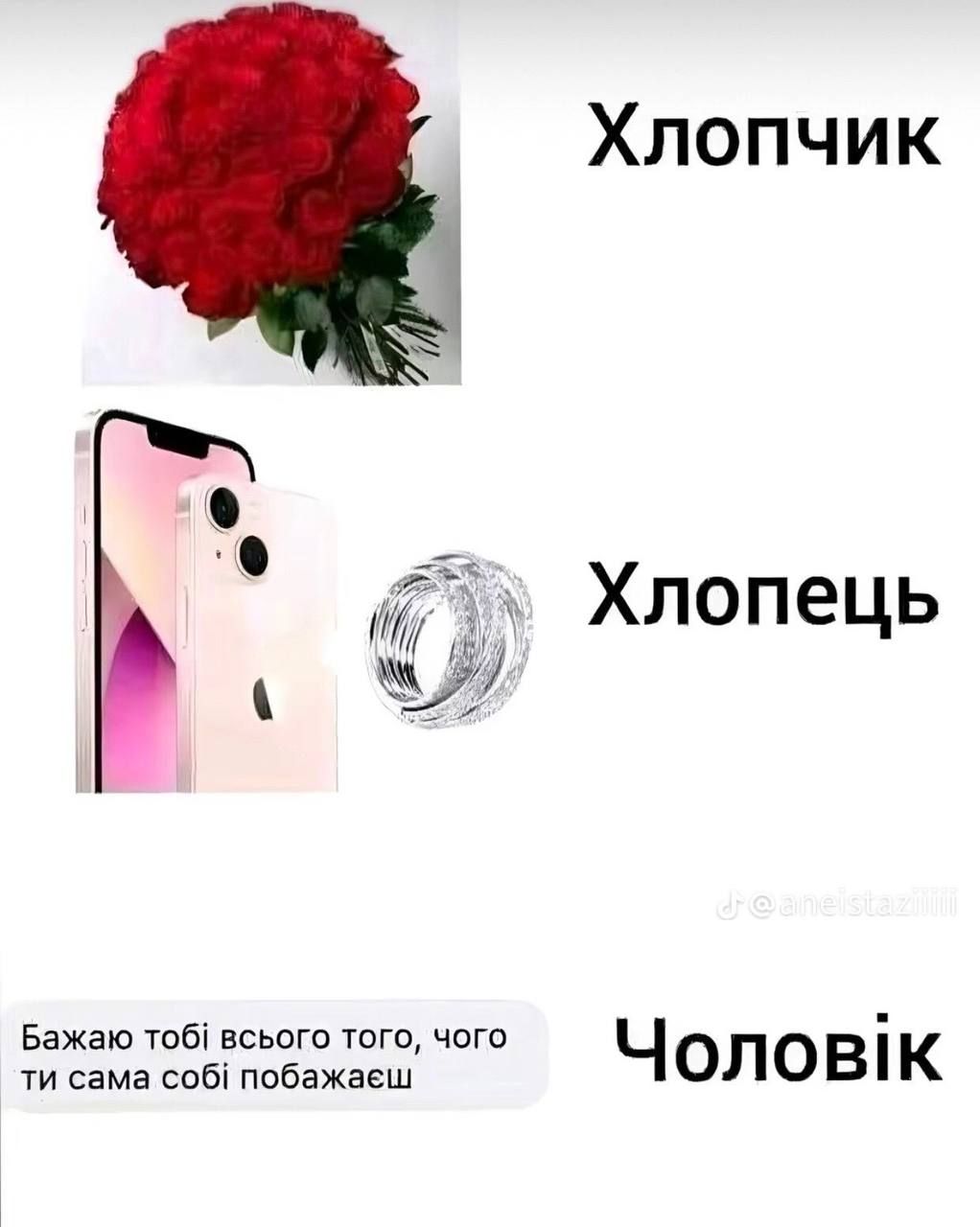 Меми про День закоханих, який одночасно любиш і ненавидиш - 597828 Меми про День закоханих, який одночасно любиш і ненавидиш - фото 597828