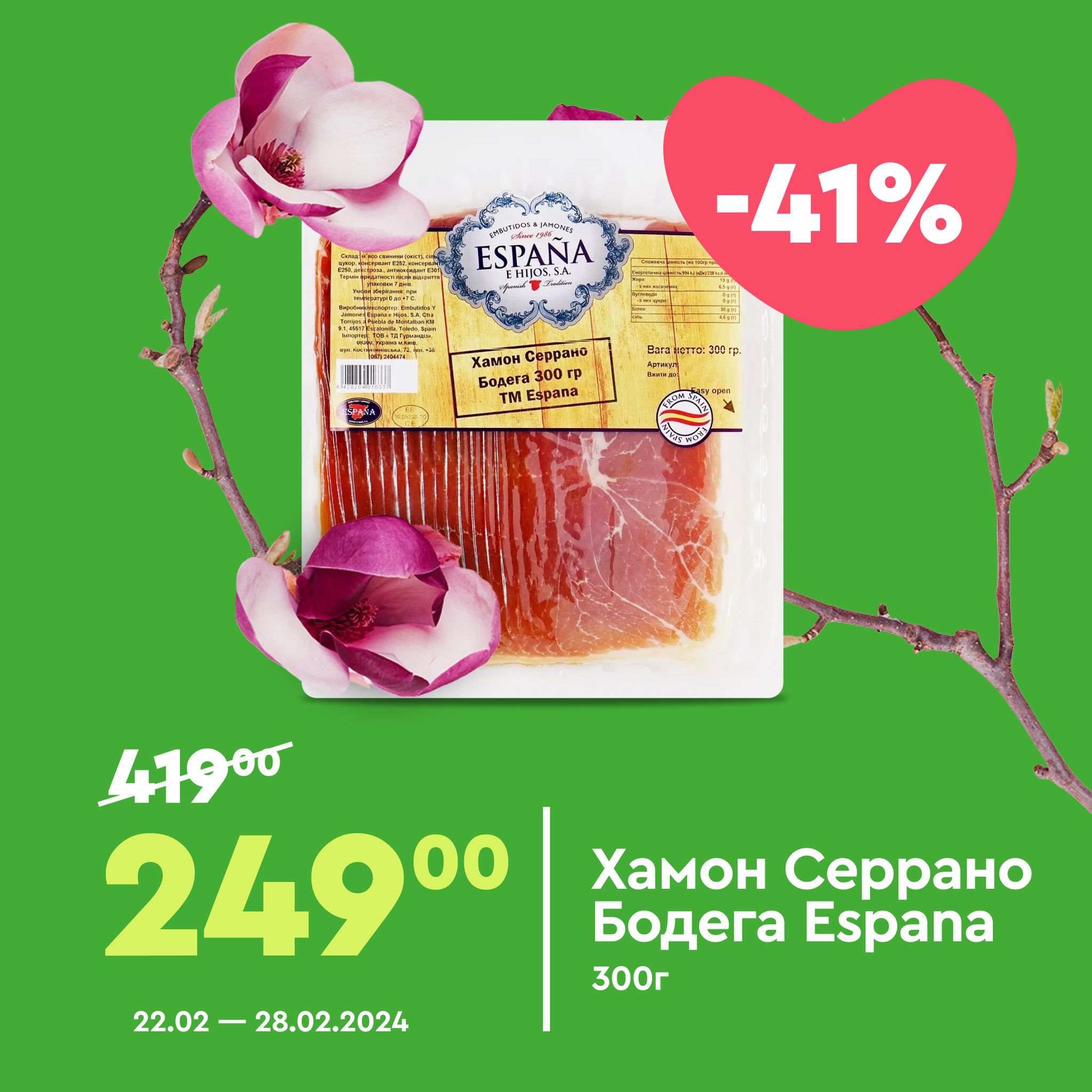 Весна знижки принесла: які акції пропонує NOVUS у березні - фото 600162