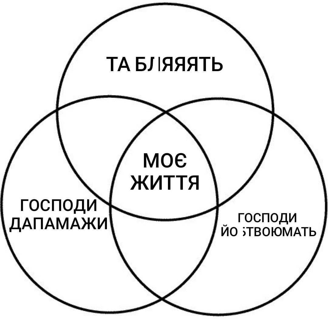 Мемы о ментальном здоровье, которые помогают бороться с проблемой с улыбкой на лице - фото 603892