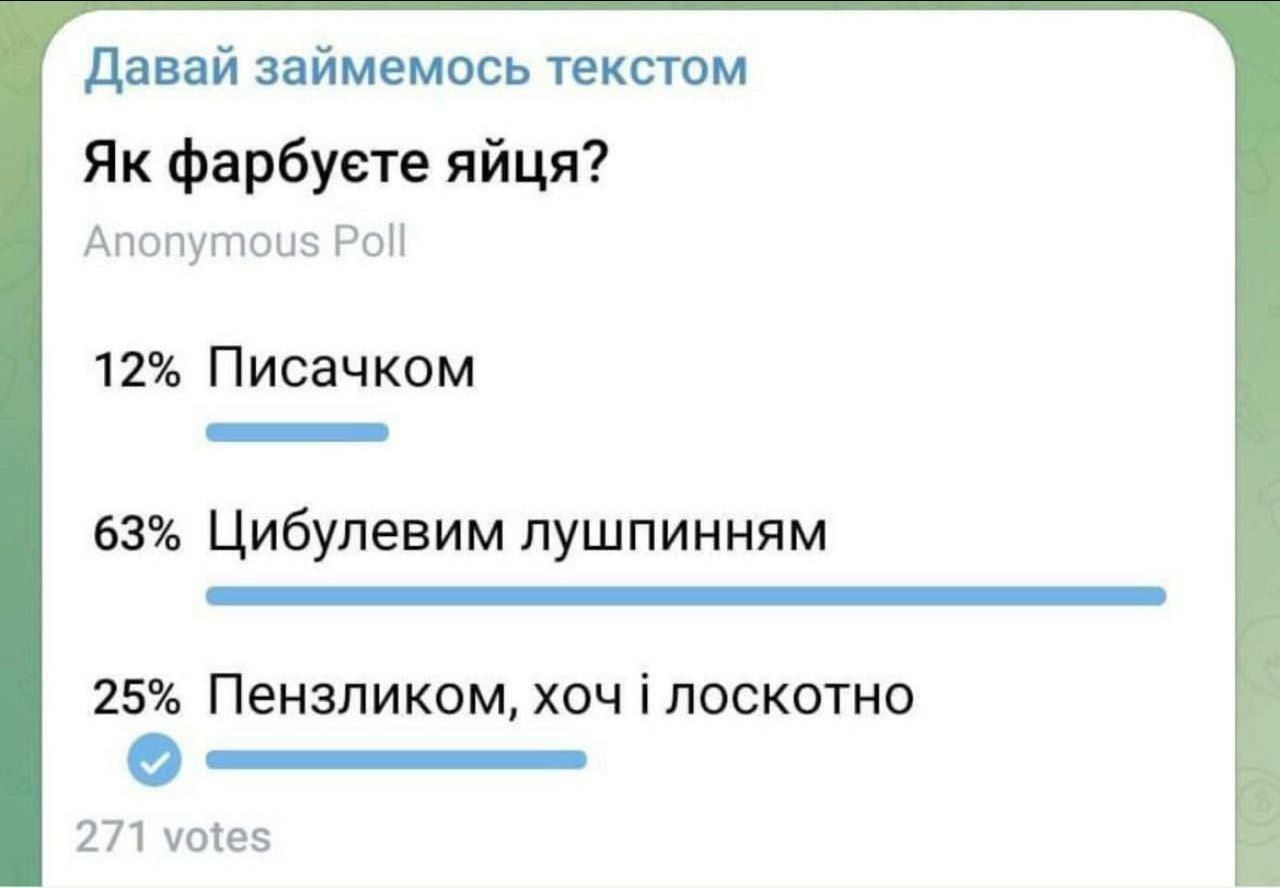 Мемы про Пасху и о том, как классно прошел праздник - 611877 Мемы про Пасху и о том, как классно прошел праздник - фото 611877