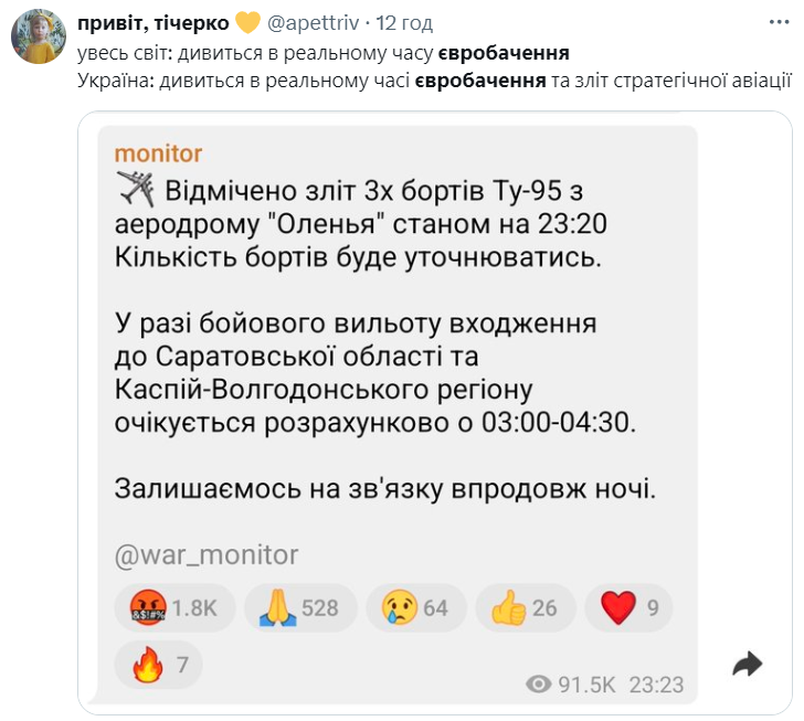 Меми про Євробачення-2024, в яких люди обговорили конкурс - 612289 Меми про Євробачення-2024, в яких люди обговорили конкурс - фото 612289