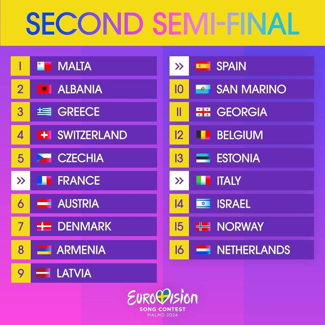 Порядок виступів країн у другому півфіналі Євробачення-2024 - фото 612362