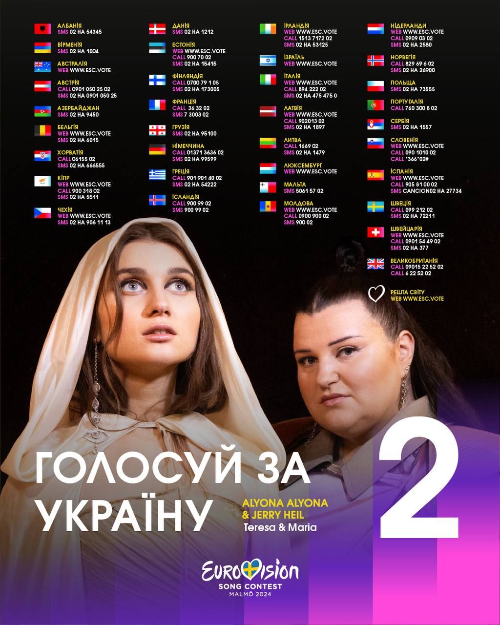 Євробачення 2024 фінал - коли і як голосувати за Україну - фото 612795