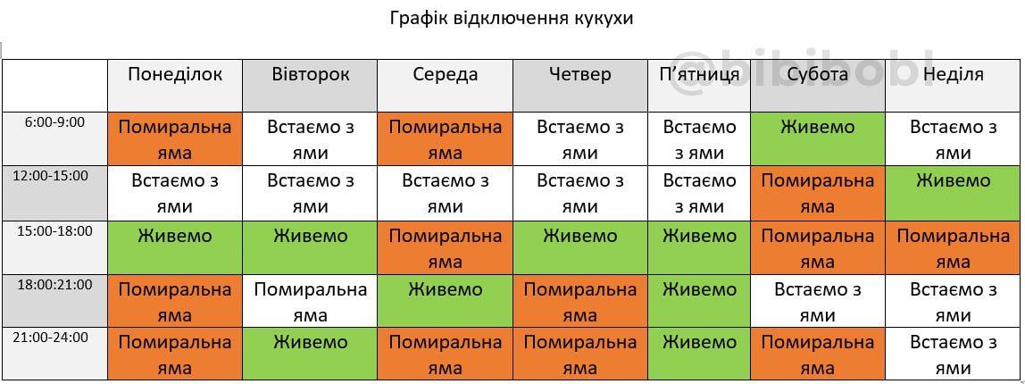 Мемы об отключении света, в которых украинцы не теряют оптимизма - 613829 Мемы об отключении света, в которых украинцы не теряют оптимизма - фото 613829