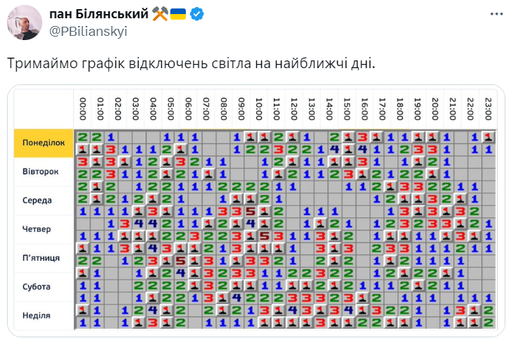 Мемы об отключении света, в которых украинцы не теряют оптимизма - 613832 Мемы об отключении света, в которых украинцы не теряют оптимизма - фото 613832