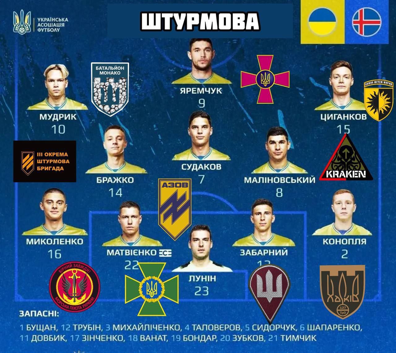Матч Румыния — Украина завершился провалом нашей сборной, поэтому лови мемы, которые поднимут настроение - 619189 Матч Румыния — Украина завершился провалом нашей сборной, поэтому лови мемы, которые поднимут настроение - фото 619189