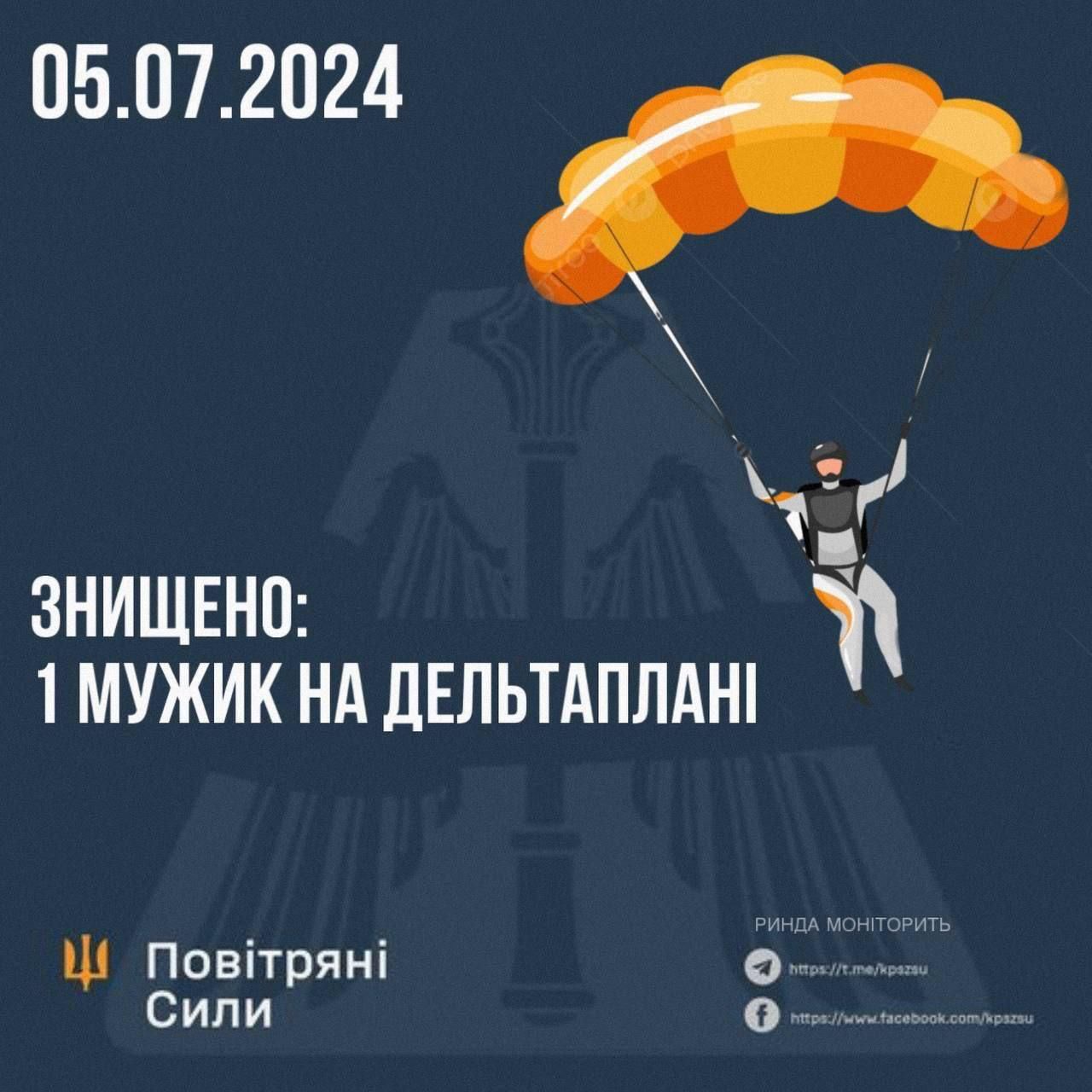 Повітряна тривога у Києві — цього разу причина розсмішить тебе до сліз - 622325 Повітряна тривога у Києві — цього разу причина розсмішить тебе до сліз - фото 622325