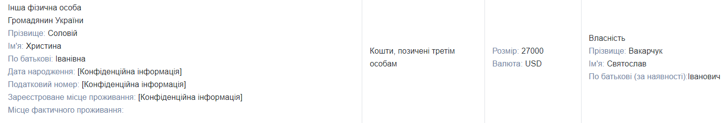 Святослав Вакарчук получил как военнослужащий более 800 тысяч гривен - 622829 Святослав Вакарчук получил как военнослужащий более 800 тысяч гривен - фото 622829