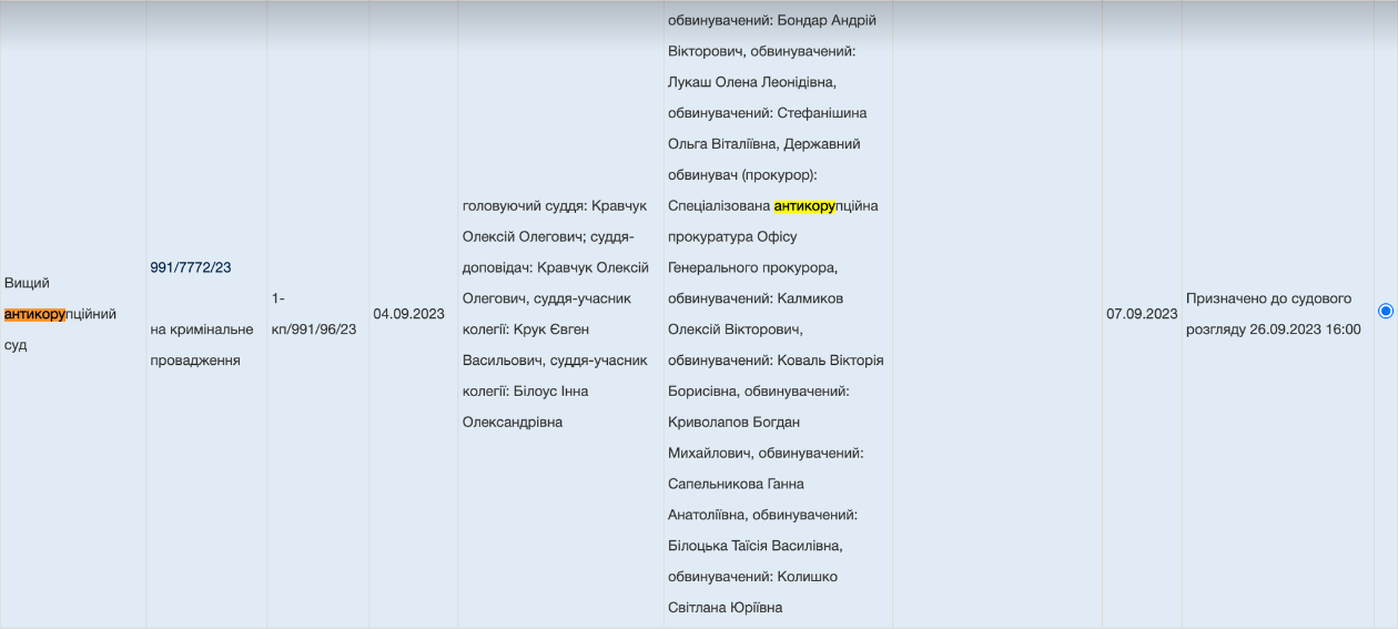 Ольгу Стефанішину судять за корупцію - 636110 Ольгу Стефанішину судять за корупцію - фото 636110