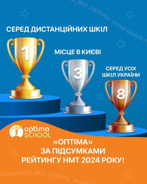Рейтинг серед дистанційних шкіл - фото 641475