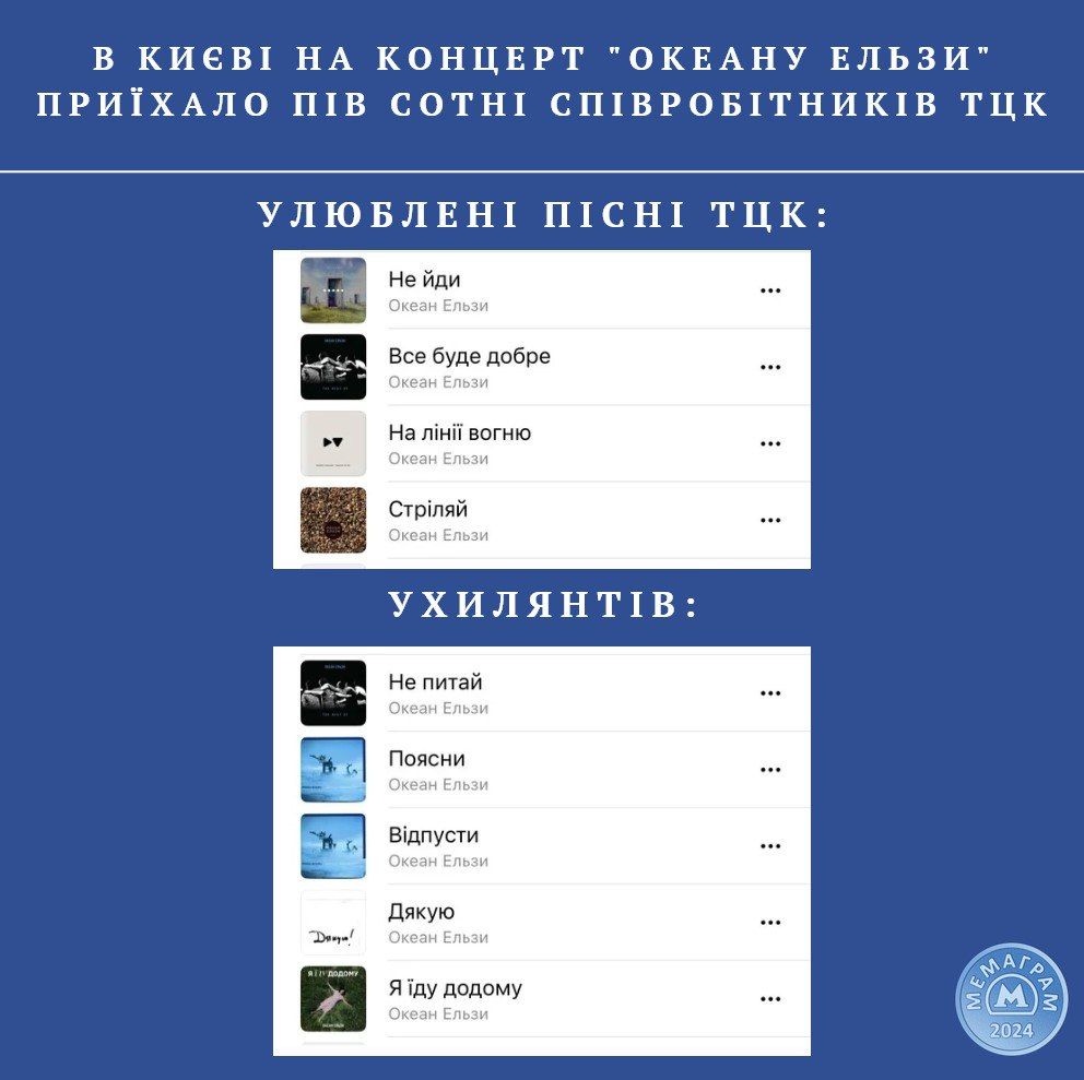 Концерт 'Океан Эльзы' с проверкой от ТЦК: сеть отреагировала мемами - фото 647967