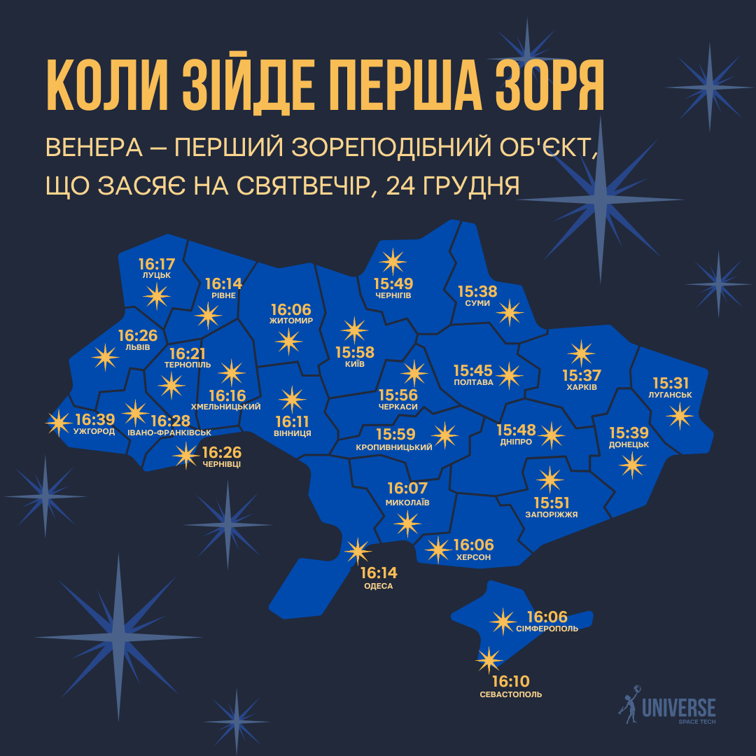 Первая звезда на Сочельник: во сколько засияет рождественская звезда и чем она особенная - 670362 Первая звезда на Сочельник: во сколько засияет рождественская звезда и чем она особенная - фото 670362