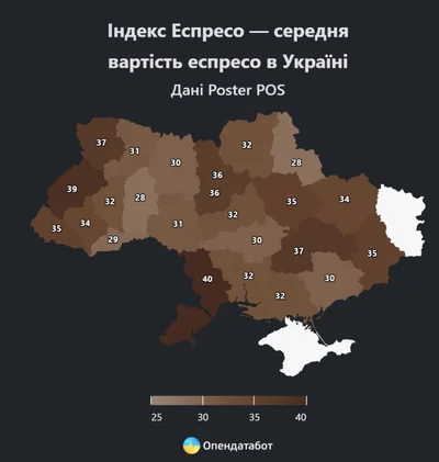 Індекс еспресо у різних областях України - фото 674648