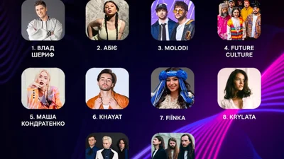 Слушай все песни финалистов Нацотбора на Евровидение-2025