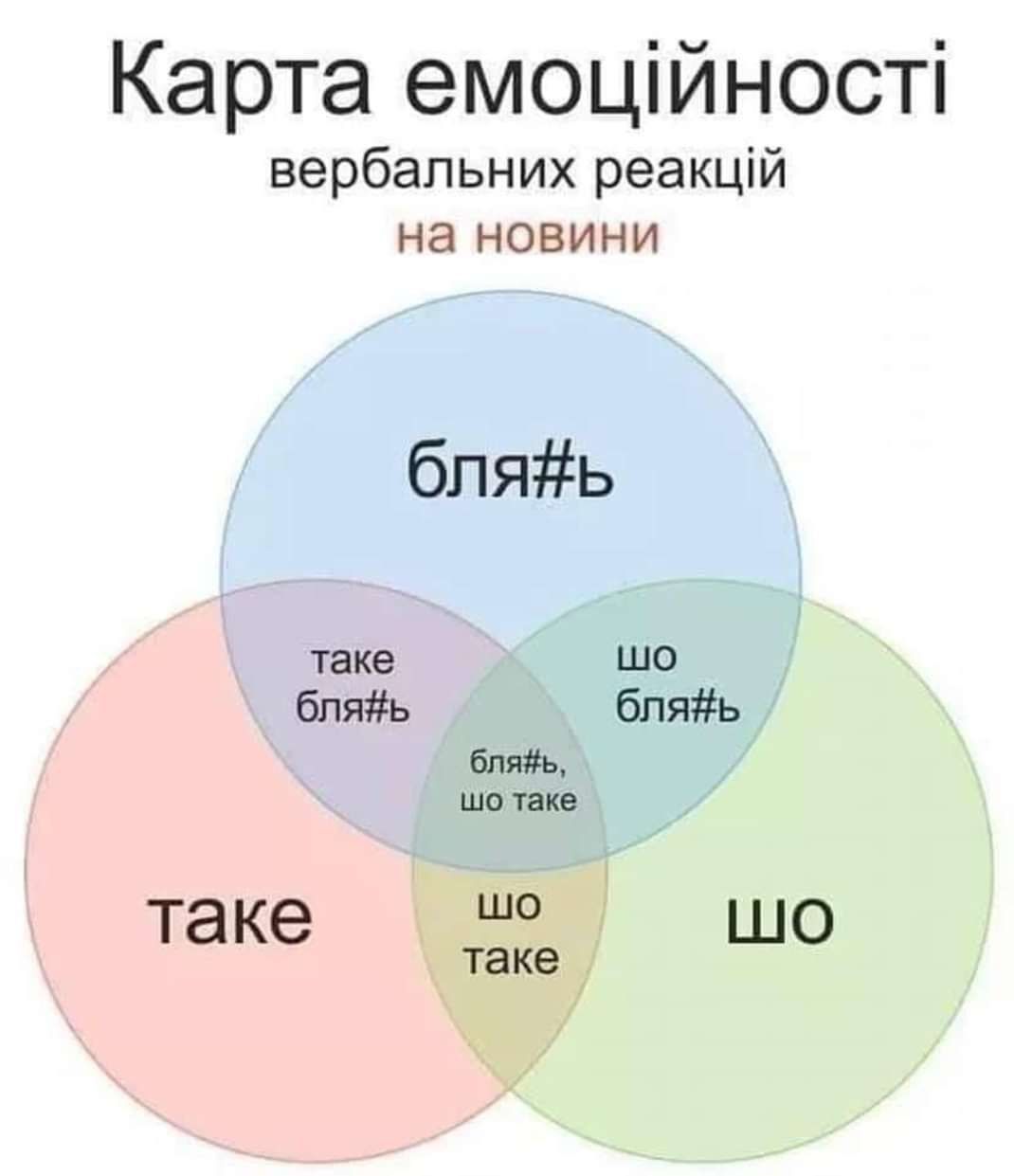 Меми про 'договорняк' України з Росією, який організував Трамп - 687385 Меми про 'договорняк' України з Росією, який організував Трамп - фото 687385