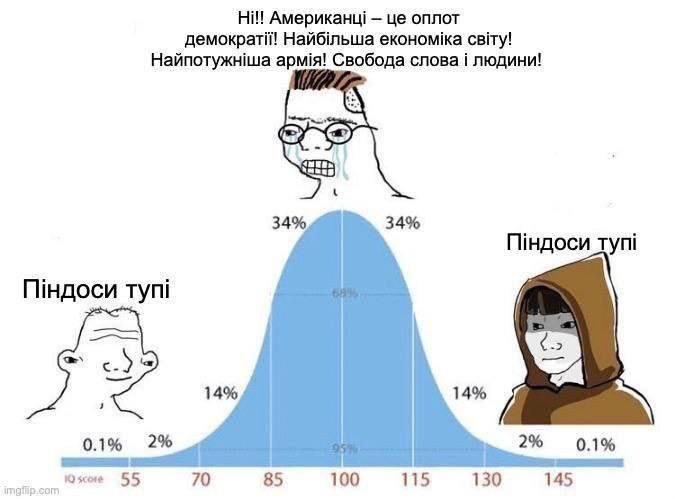 Меми про 'договорняк' України з Росією, який організував Трамп - 687393 Меми про 'договорняк' України з Росією, який організував Трамп - фото 687393