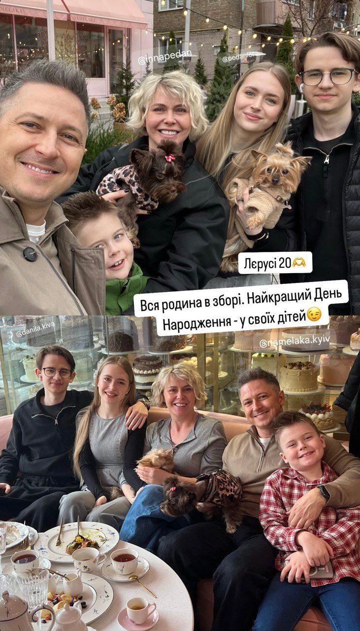 Святкування дня народження - 700952 Святкування дня народження - фото 700952