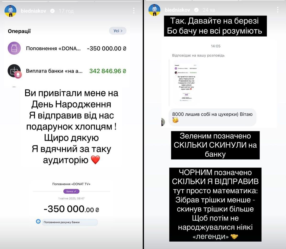 Андрій Бєдняков привласнює донати на ЗСУ — реакція на скандал - 703815 Андрій Бєдняков привласнює донати на ЗСУ — реакція на скандал - фото 703815