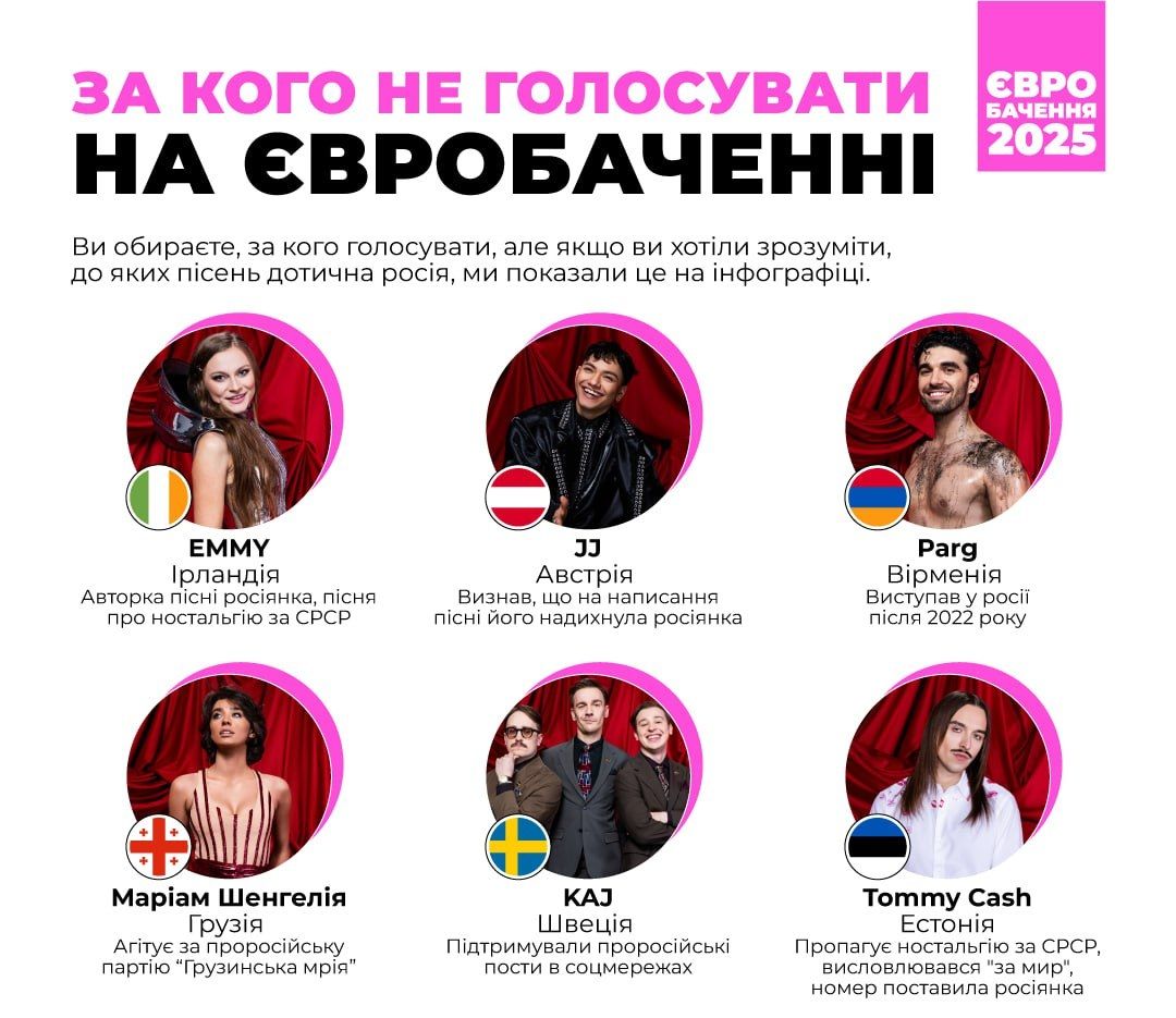 Учасники Євробачення-2025, які пов'язані з Росією - фото 717671