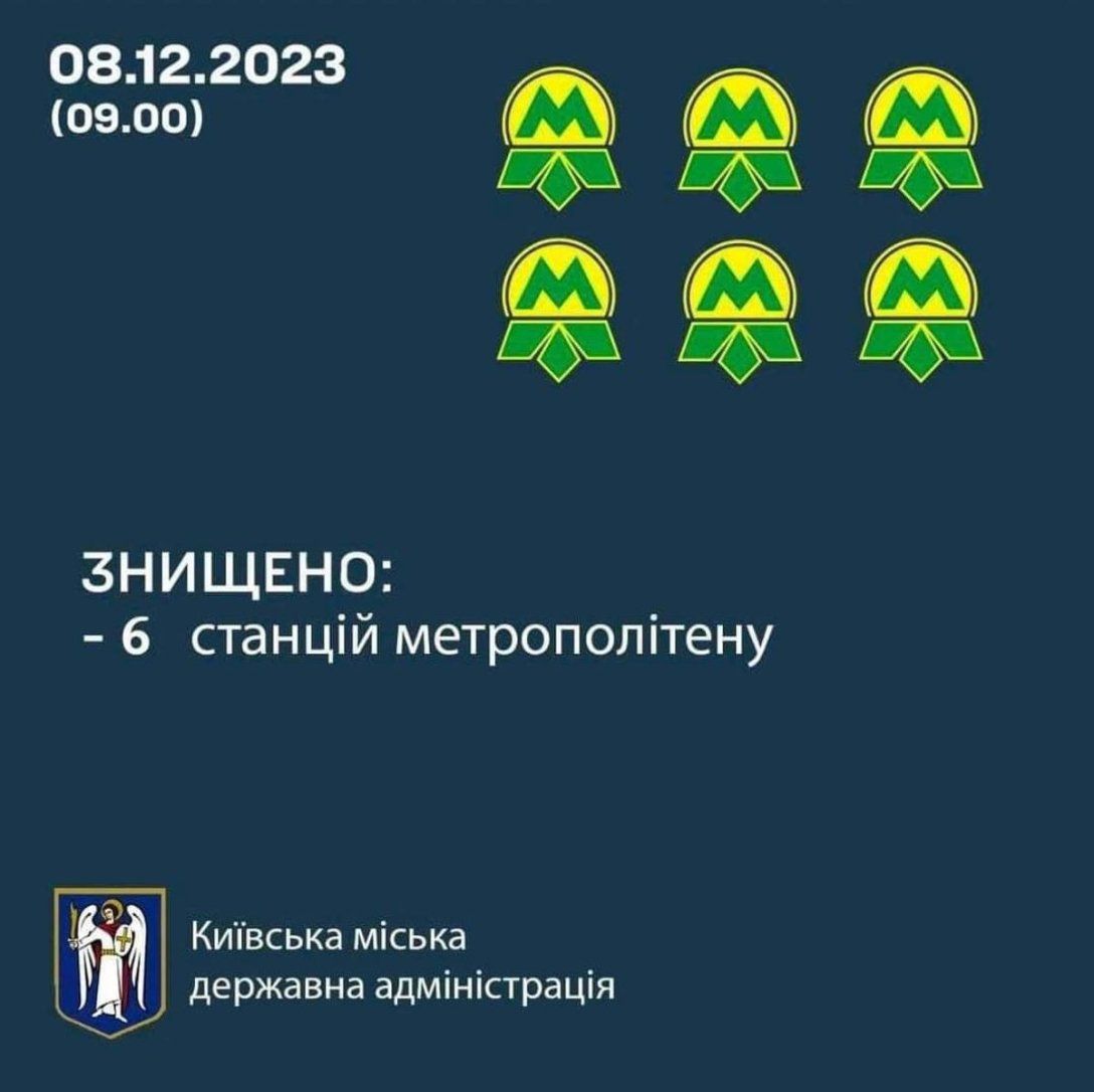 Мемы о Киеве, над которыми хочется смеяться и плакать - 726895 Мемы о Киеве, над которыми хочется смеяться и плакать - фото 726895