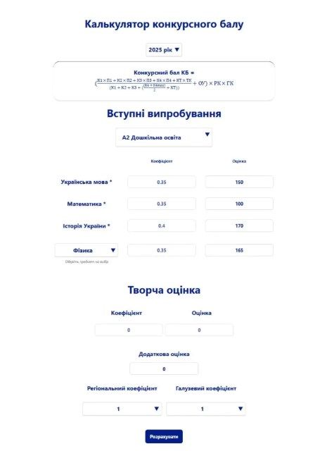 Вступительная кампания 2025: заработал калькулятор конкурсного балла - фото 730136