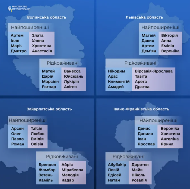 Карапет, Мелодия и Христалина: как украинцы называли детей в 2024 году - фото 730437