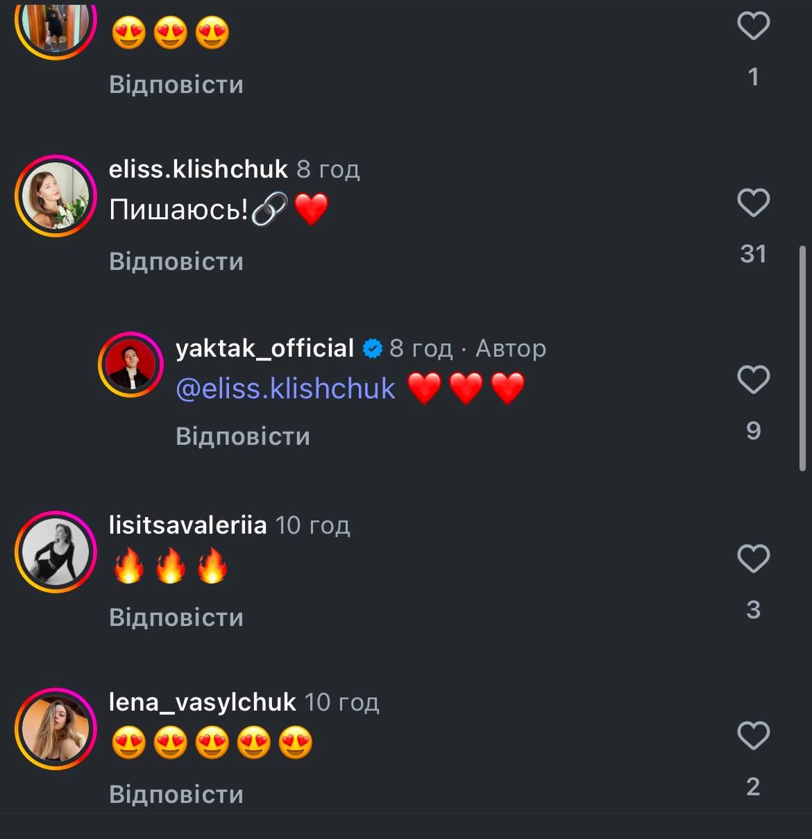 Яктак й Аліса Кліщук - 757556 Яктак й Аліса Кліщук - фото 757556