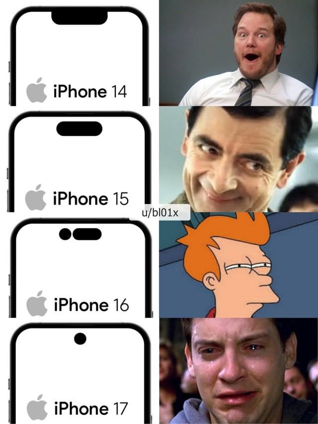 Мемы о новом iPhone 17: в сети смеются над коллаборацией Ющенко и Apple - фото 766164