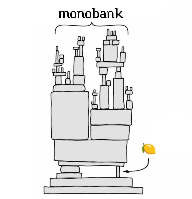 Мемы про лимоны в Monobank, которые все неустанно ищут - 778413 Мемы про лимоны в Monobank, которые все неустанно ищут - фото 778413