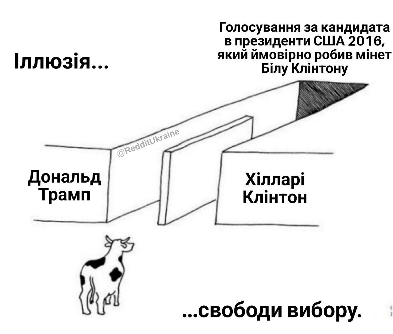 Мемы о неформальных отношениях Дональда Трампа и Билла Клинтона, которые разоблачило дело Эпштейна - 791230 Мемы о неформальных отношениях Дональда Трампа и Билла Клинтона, которые разоблачило дело Эпштейна - фото 791230