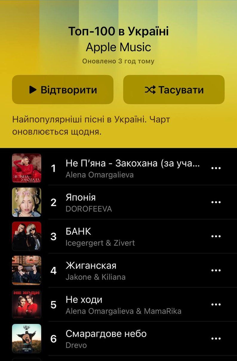 Песня Алены Омаргалиевой 'Не п'яна — закохана' залетела в мировой Shazam - 793009 Песня Алены Омаргалиевой 'Не п'яна — закохана' залетела в мировой Shazam - фото 793009