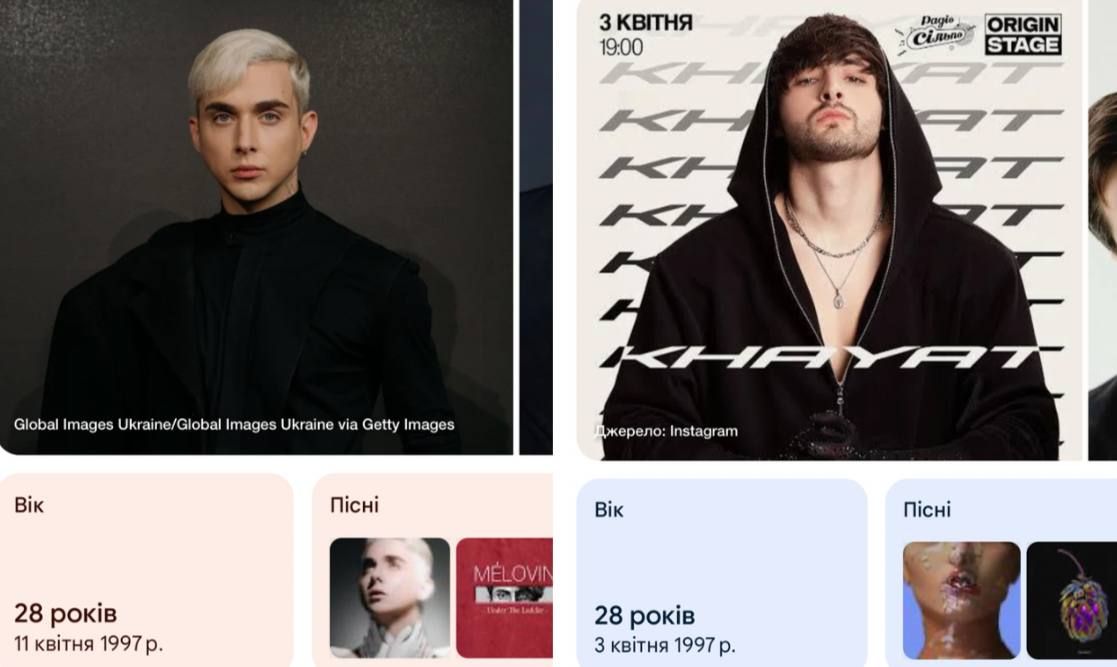 Первый скандал Евровидения уже назревает: почему MELOVIN отказался от своего участия - 794512 Первый скандал Евровидения уже назревает: почему MELOVIN отказался от своего участия - фото 794512