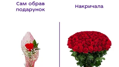 Мемы про подарки, когда все пошло не по плану: сам выбрал и накричала