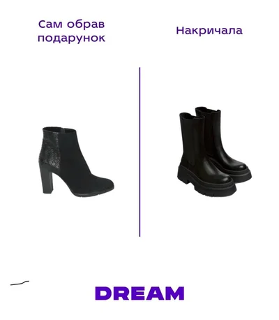 Жарти про подарунки - фото 798682