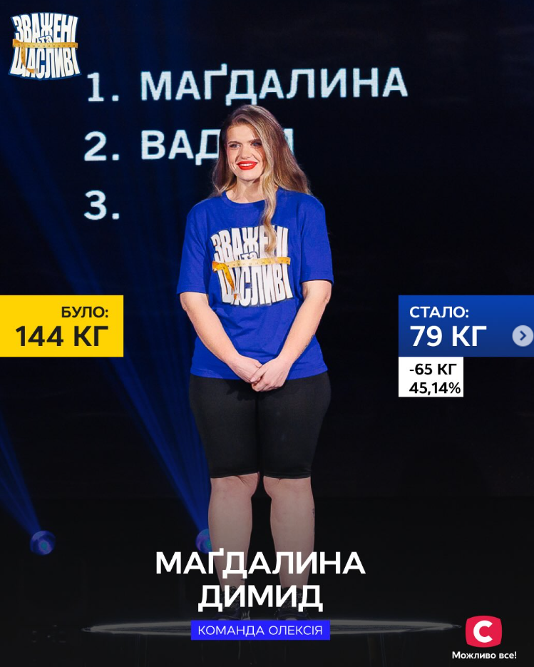 Магдалина Демид - 809353 Магдалина Демид - фото 809353