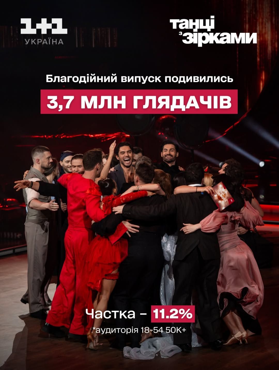 Канал '1+1 Україна' підтвердив повернення шоу 'Танців з зірками'. - 816157 Канал '1+1 Україна' підтвердив повернення шоу 'Танців з зірками'. - фото 816157