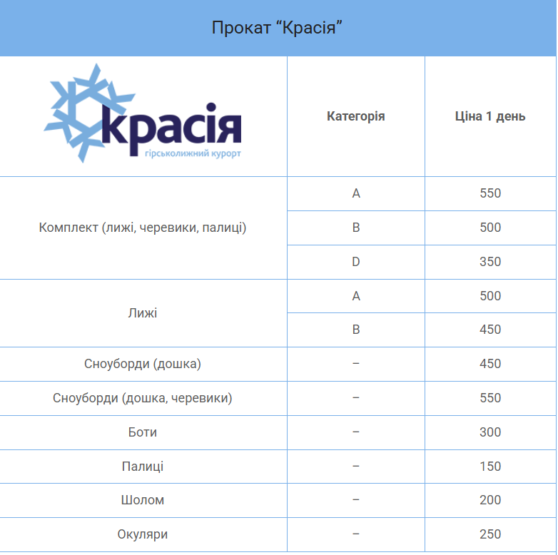 Горнолыжный сезон в разгаре: вот классный украинский курорт, который не хуже Буковеля - фото 817653