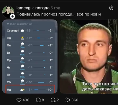 Меми про зиму 2026 - фото 820893