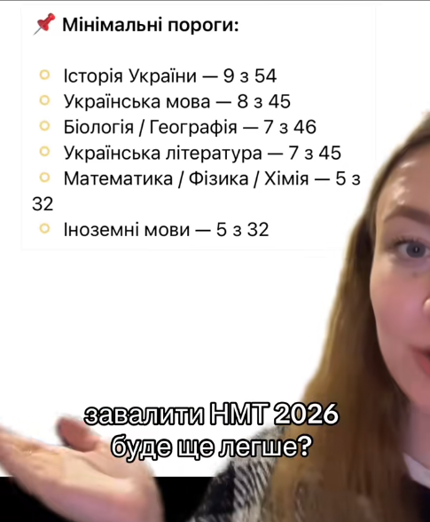 Мінімальні пороги на НМТ-2026 - 832699 Мінімальні пороги на НМТ-2026 - фото 832699
