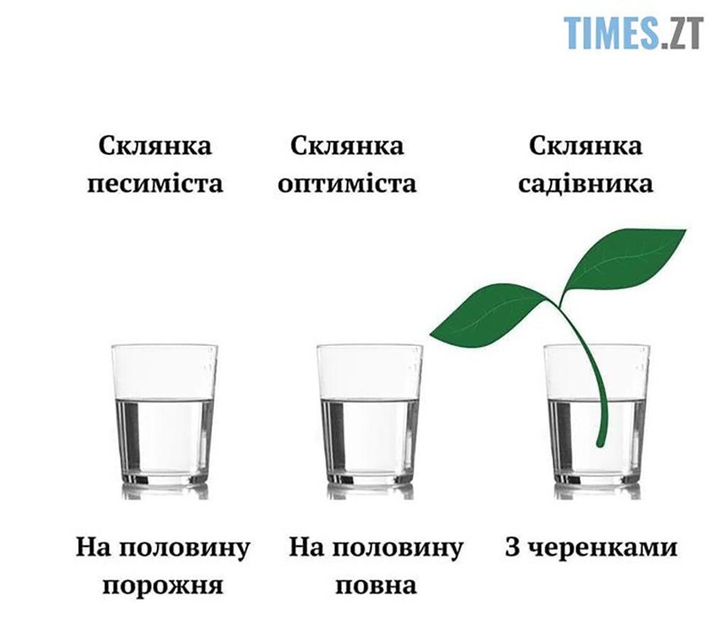 Весна пришла. Мемы принесла - 835784 Весна пришла. Мемы принесла - фото 835784