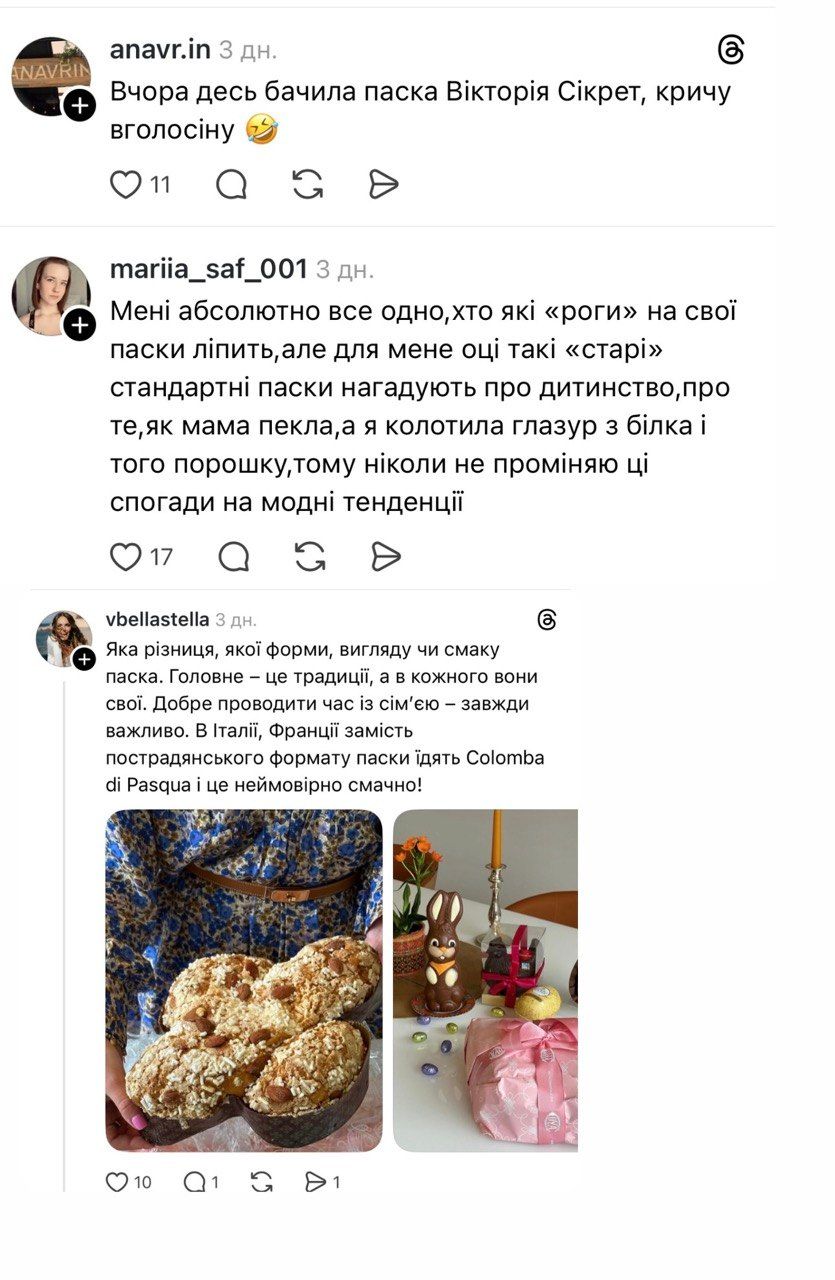 Пасхальные тренды, из-за которых спорит сеть: паска из бекона и ростбифа, глазурь на лице и не только - фото 850050