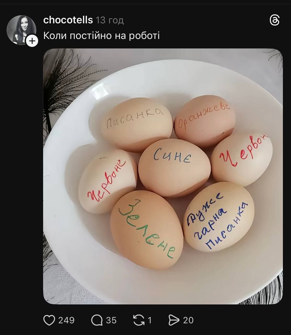 Это провал: украинцы смеются над новым трендом сети с неудачными пасками и яйцами - 852963 Это провал: украинцы смеются над новым трендом сети с неудачными пасками и яйцами - фото 852963