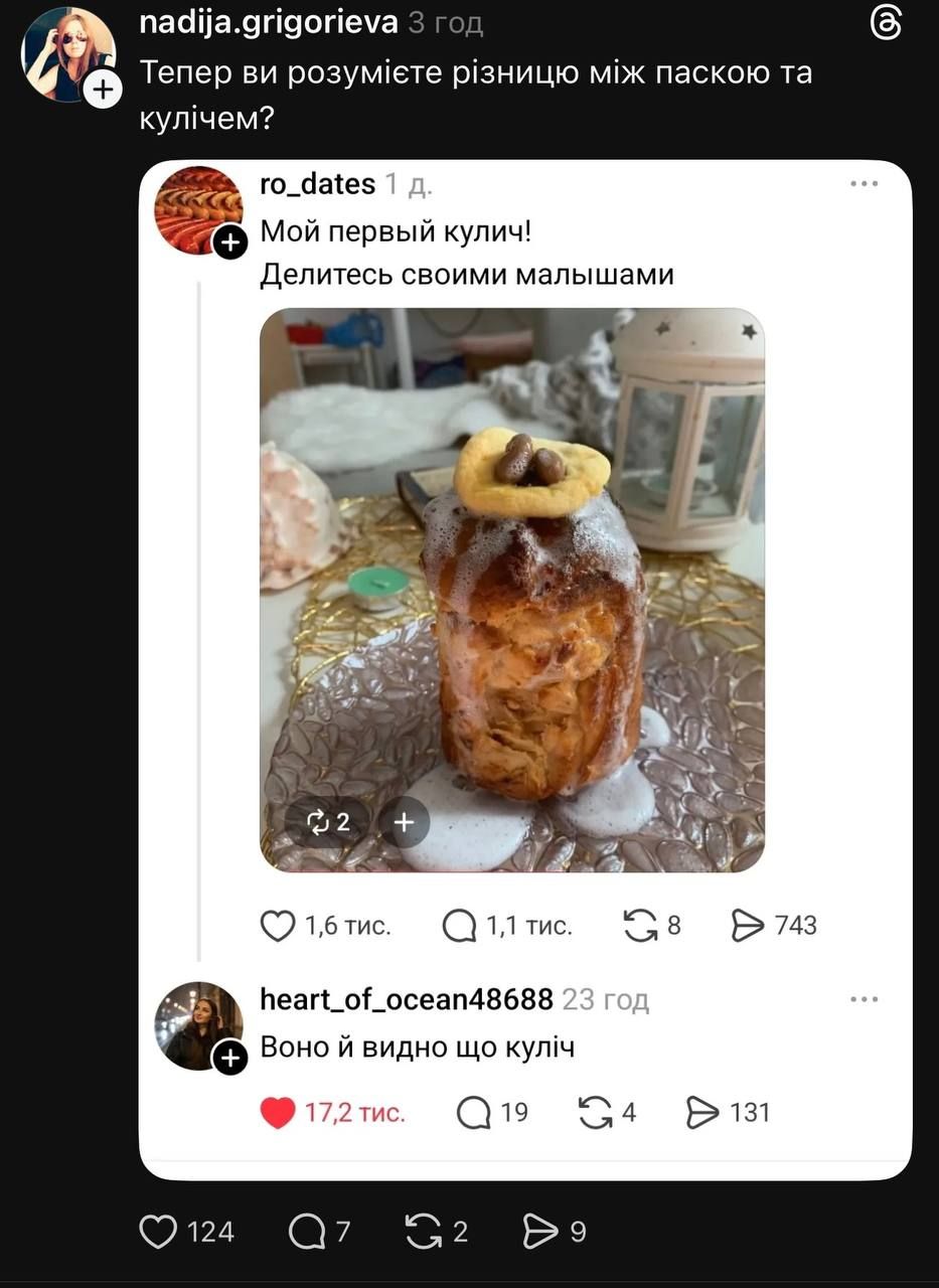 Это провал: украинцы смеются над новым трендом сети с неудачными пасками и яйцами - 852964 Это провал: украинцы смеются над новым трендом сети с неудачными пасками и яйцами - фото 852964